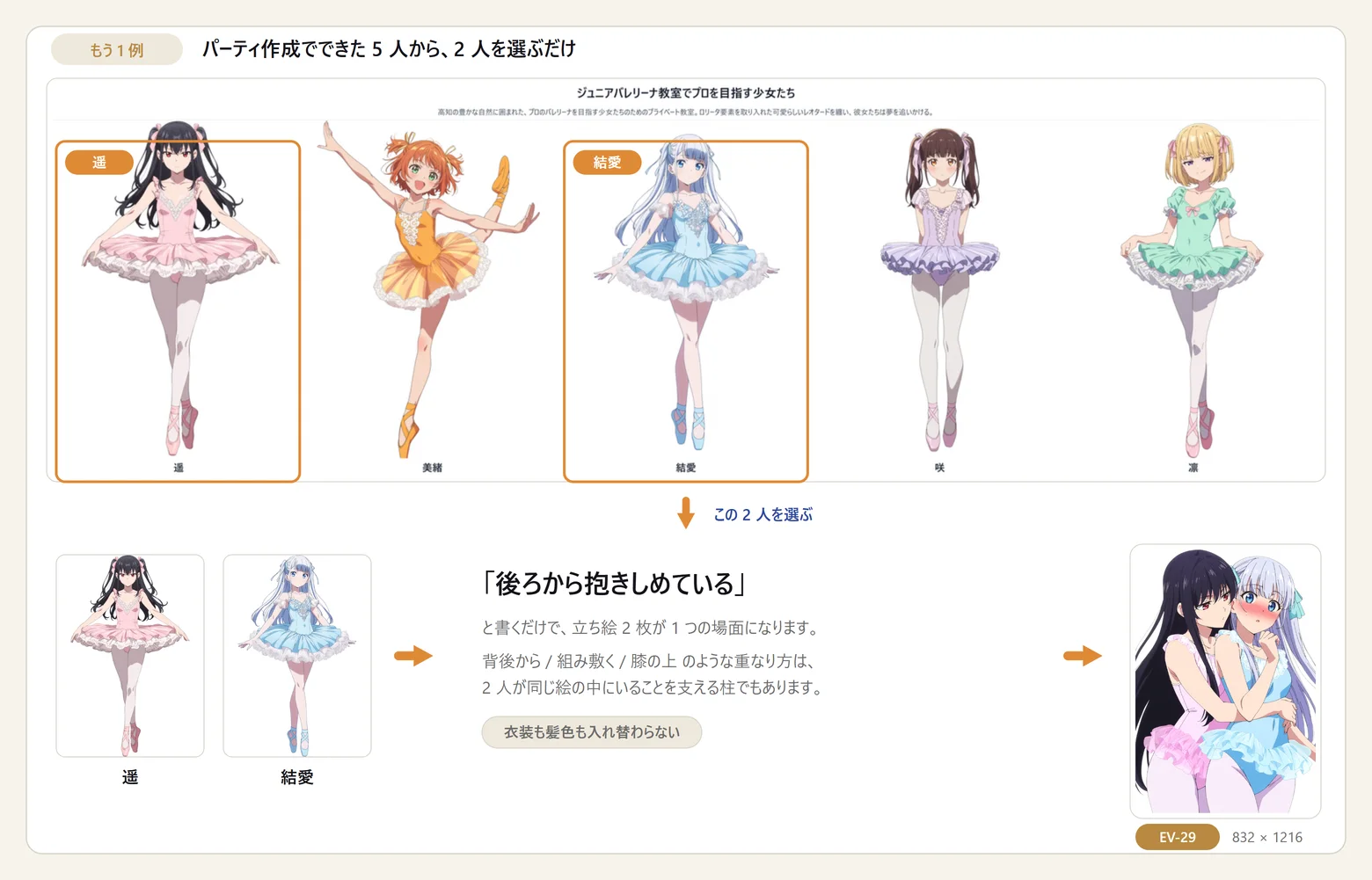 パーティ作成でできた 5 人(ジュニアバレリーナ教室)のうち 2 人、遥と結愛を選び、「後ろから抱きしめている」と書いて 1 枚にした例。衣装も髪色も入れ替わっていない。
