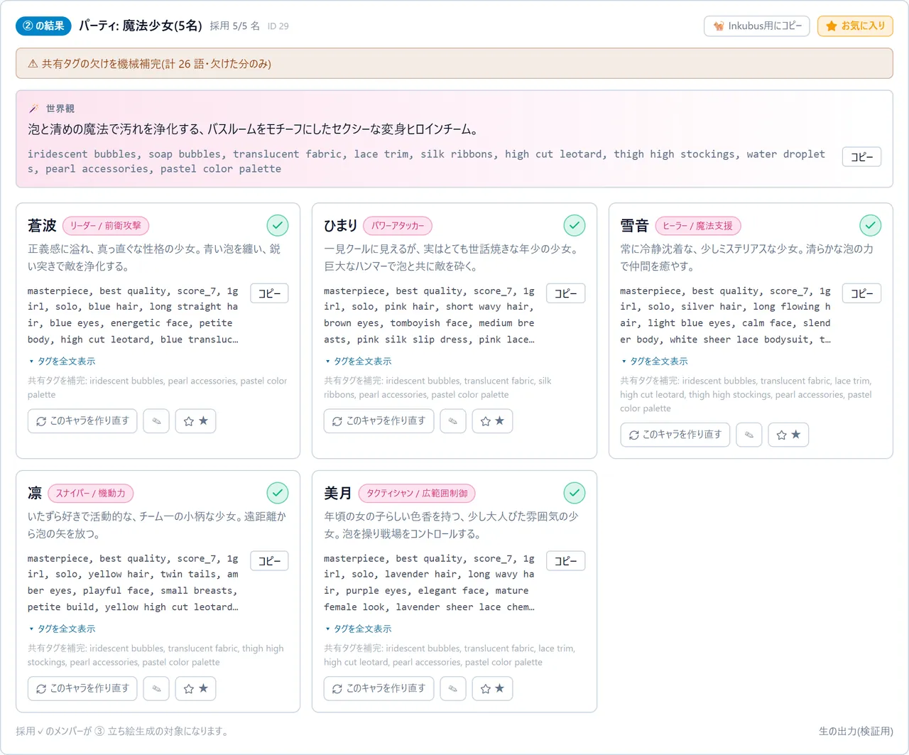② の結果。上に世界観の説明と全員共通の共有タグ、その下に 5 人のメンバーカード(名前・役割・紹介文・画像生成タグ・採用✓・このキャラを作り直す・✎・★)が並ぶ。