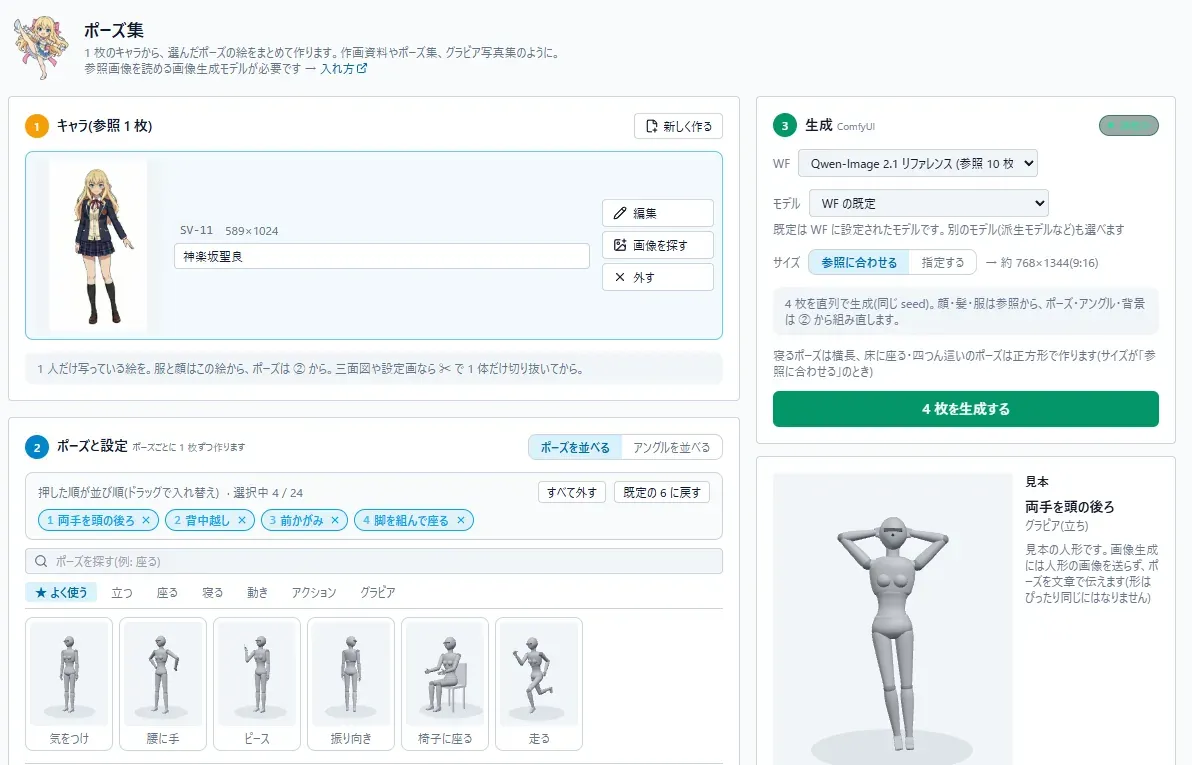 ポーズ集の画面。① キャラ(参照 1 枚)に、ブレザーの制服を着た金髪のキャラの立ち絵。② ポーズと設定に、選択中の 4 ポーズ(両手を頭の後ろ・背中越し・前かがみ・脚を組んで座る)が番号つきの帯で並び、その下に検索欄と、★ よく使う・立つ・座る・寝る・動き・アクション・グラビアのタブ、よく使う 6 種の人形のサムネイル。右の ③ 生成は ComfyUI に接続済みで、ワークフロー・モデル・サイズと「4 枚を生成する」のボタン。その下の「見本」欄に、両手を頭の後ろで組んだ人形が大きく出ている。